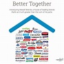 Branded House or House of Brands? - IDeas BIG