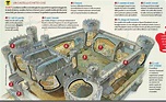 La dura vita nei castelli durante il Medioevo - FocusJunior.it