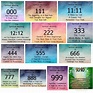 Numerology Reading Personalized - Numerology #craftingmagick Numerology ...