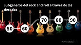 subgeneros del rock and roll by Thomas