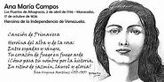 Efemérides: Ana María Campos - Diario Masónico