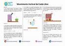 Caída Libre - Ejercicios Propuestos PDF - Movimiento Vertical de Caída ...