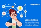 Design thinking – 5 stages of creating innovative solutions | Software ...