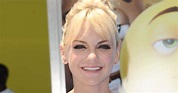 Anna Faris talked loneliness in podcast before separation announcement
