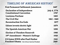 Us History Timeline Printable