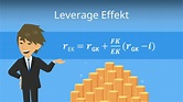 Leverage Effekt • Definition, Formel und Beispiel · [mit Video]