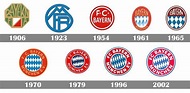 Bayern Munich Logo Histoire, Signification Et évolution, Symbole ...