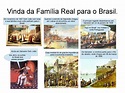 Hq a vinda da família real para o brasil by Wilde Paiva - Issuu