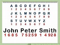 Numerology Number Letter Chart