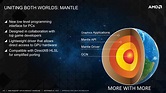Understanding AMD’s Mantle: A Low-Level Graphics API For GCN