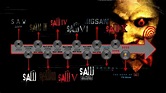 Made a Saw Timeline/Universe, Haven't seen any others like this, I didn ...