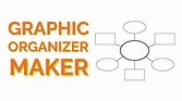 Graphic Organizers for Learning - How to Use Them For Math - Zine Words
