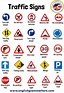 Traffic Symbol Signs and Road Symbols - English Grammar Here