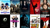 List Of 2010 Action Films - Top 10 fantasy & sci-fi films of the decade ...