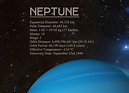 Neptune Printable Universe Facts Print Planet (Instant Download) - Etsy