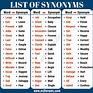 Synonym Examples: List of 40+ Important Examples of Synonyms - ESL Forums