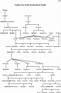 Family Tree of the Persian Royal Family - The Persian Empire from Cyrus ...