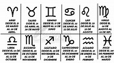 ¿Cuáles Son Las Fechas De Los Signos Del Zodiaco? 🥇 El Derecho Online ...