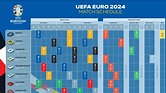 Aprobado el calendario definitivo de la Eurocopa 2024