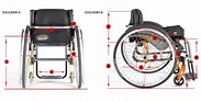 Todo lo que debes saber sobre las medidas de silla de ruedas estándar