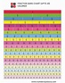 Free Printable Fraction Bars/Strips Chart (Up To 20) - Number Dyslexia