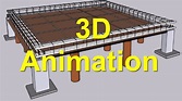 3D Animation of Beam, Column, Slab and Footing - YouTube