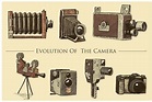 When Was The Camera Invented? Everything You Need To Know - NFI