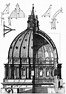 Sección de la cúpula del Vaticano | Renaissance architecture, Cathedral ...