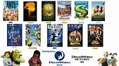 Ranking Every DreamWorks Movie (DreamWorks Era) by DropBox5555 on ...