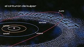 El cinturón de Kuiper - Integrando el Ser