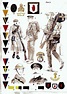 √ British Army Infantry Divisions - Spartan Tree
