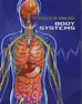 The Human Body System - Gambaran