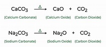 Decomposition Reactions: Definition, Types, Examples, Uses & FAQs