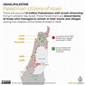 Mapping Israeli occupation | Infographic News | Al Jazeera
