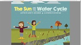 The Sun and The Water Cycle | PBS LearningMedia