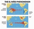 The Threat of El Niño | Earth Day Network