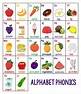 Alphabet Sounds Chart - 10 Free PDF Printables | Printablee