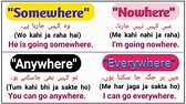 Uses Of Somewhere Nowhere Anywhere Everywhere | Daily Use English ...