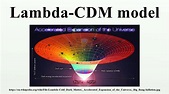 Lambda-CDM model - YouTube