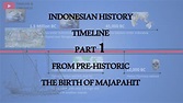 Indonesian History Timeline Part 1 - Prehistoric to The Birth of ...