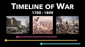 Timeline of WARS from 1700 until 1800 - YouTube