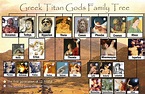 Greek god names - bapcity
