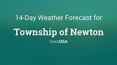 Township of Newton, Iowa, USA 14 day weather forecast
