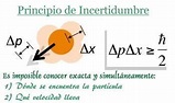 Principio de incertidumbre de Heisenberg - Física para todos