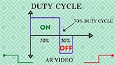 Duty Cycle explained - YouTube