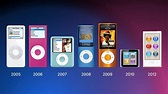 History of the iPod nano | Ipod nano, Ipod, Ipod classic