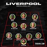 Liverpool's potential squad & starting XI in 2019-20, latest update ...