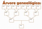 Modelos de Árvore genealógica para WORD - [Gratuito 2023 ]