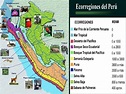 Las ecoregiones del Perú | Geografia del Perú | Wikisabio