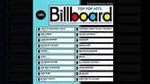 Billboard Top Pop Hits - 1985 (Audio Clips) - YouTube